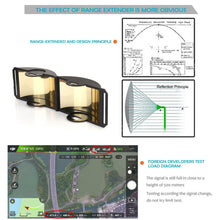 Signal Booster For Mavic Pro / Mavic Air / Mavic Pro Platinum